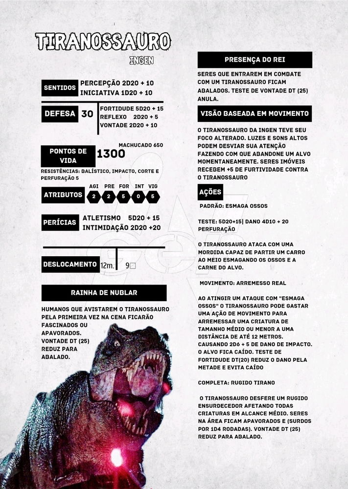 BEHOLD UM TIRANOSSAURO EM ORDEM