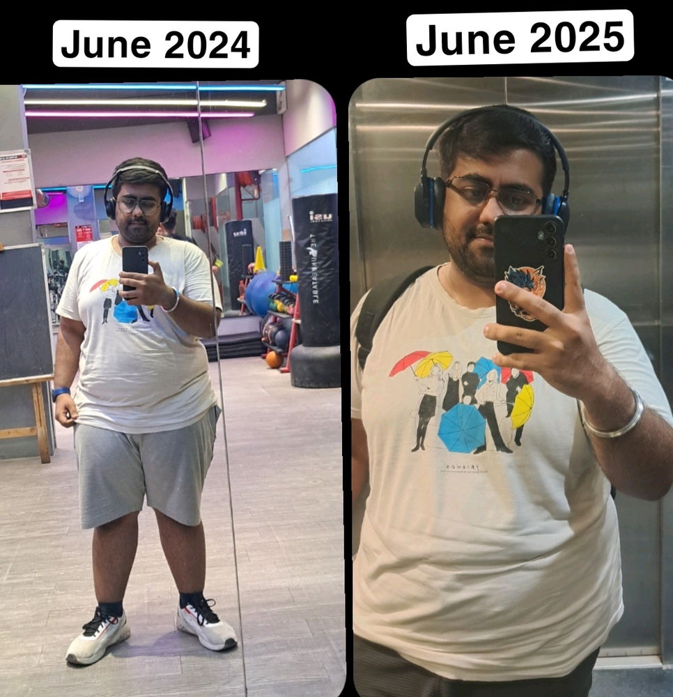 Completed 1 Year Finally...