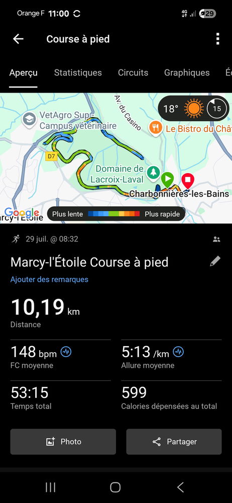 Course en région lyonnaise🥰