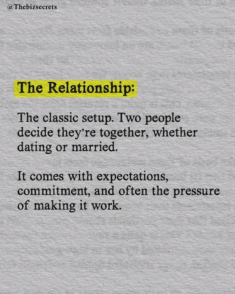 Modern Relationship Dynamics