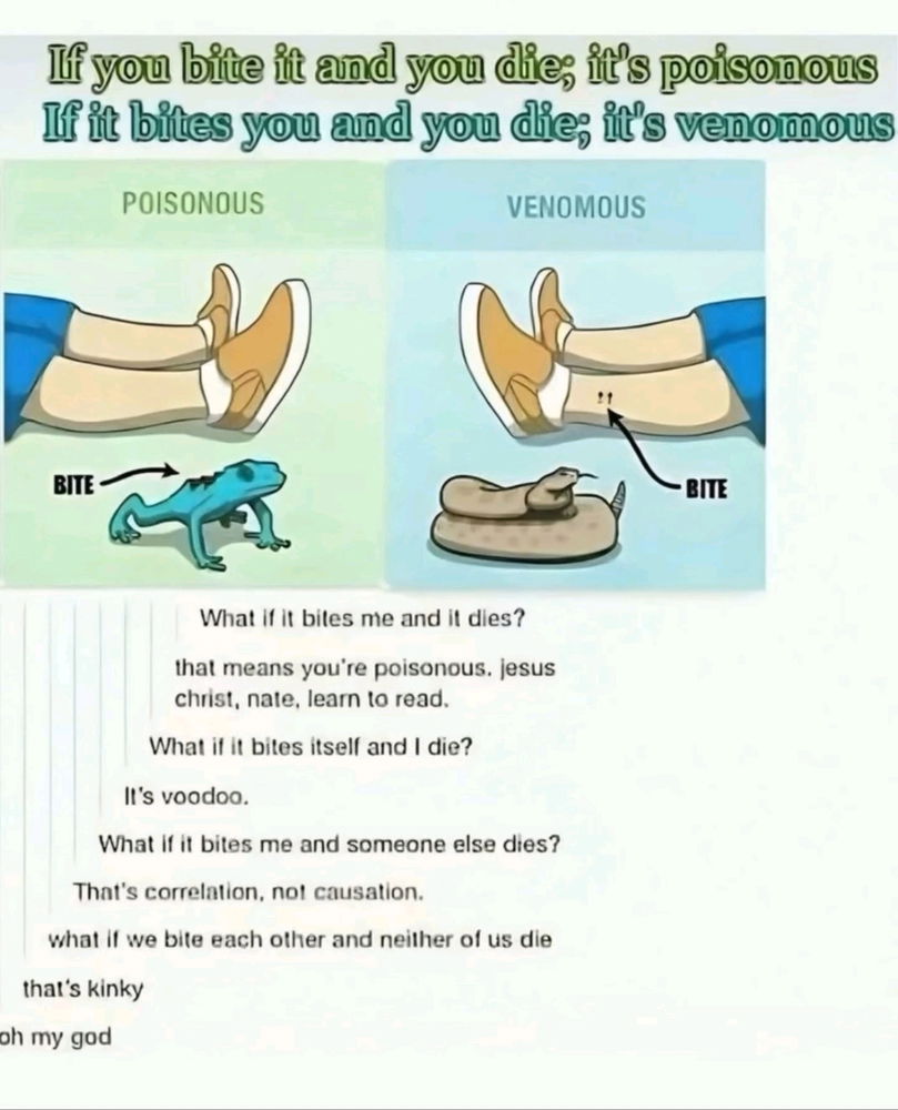 Last one is the right one