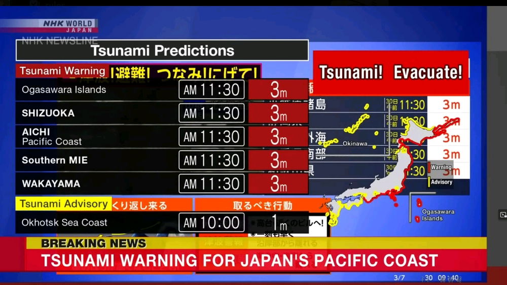 Take care people!!!