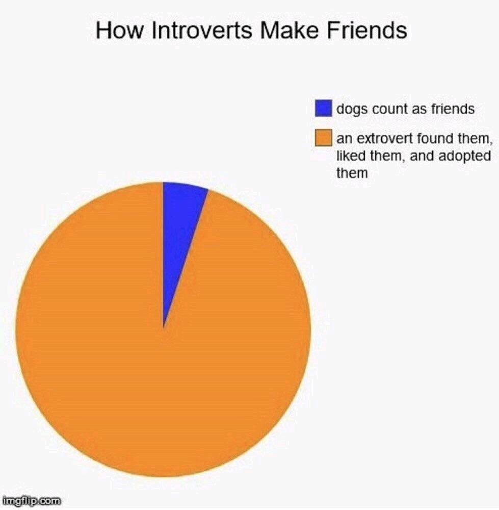 Can confirm...