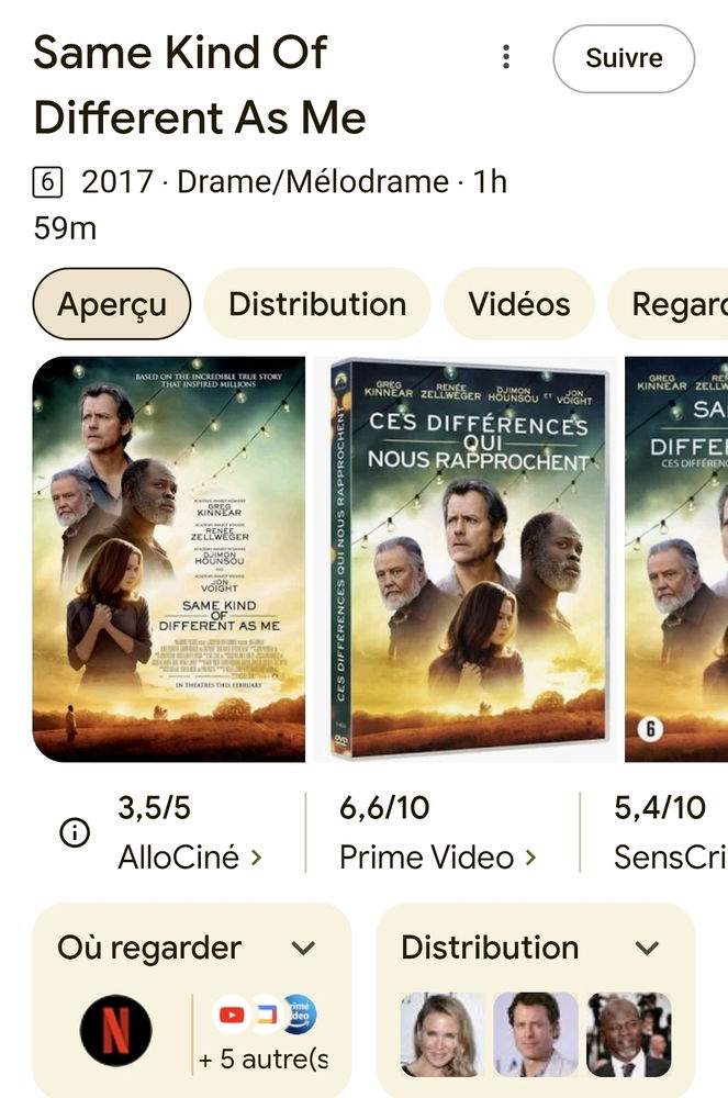 Ces différences qui nous rapprochent...