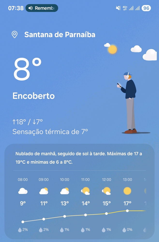 Vai com calma frio