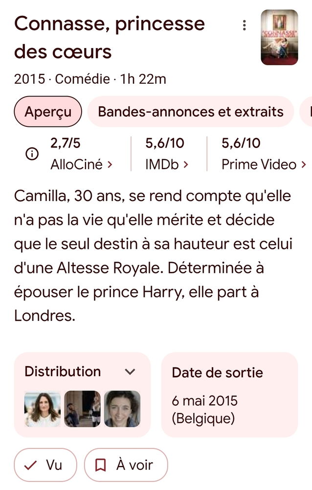 Surprenant...